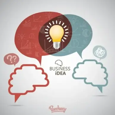 brainstorming meeting concept