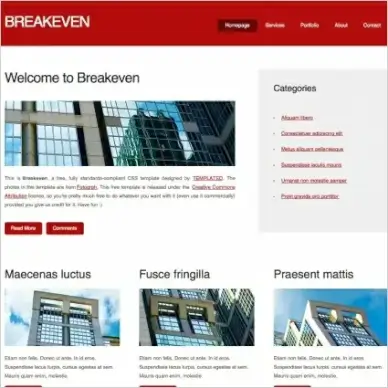 breakeven