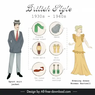  british style 1930s design elements elegant cartoon people classic objects