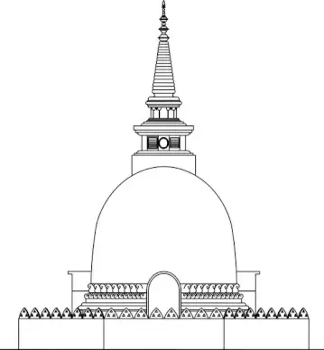 buddhist stupa