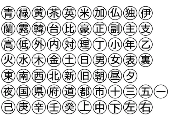 Bullets 4 Japanese