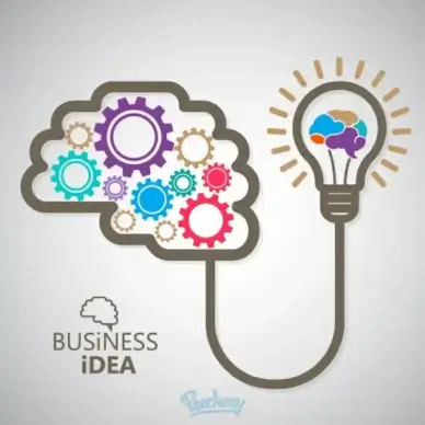 business idea
