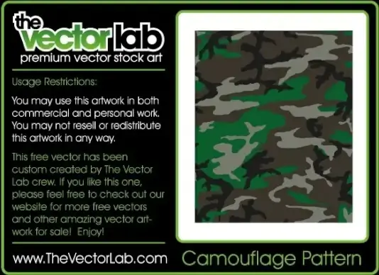 Camouflage Pattern