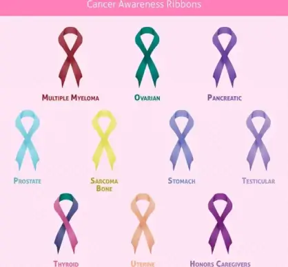 cancer awareness ribbons