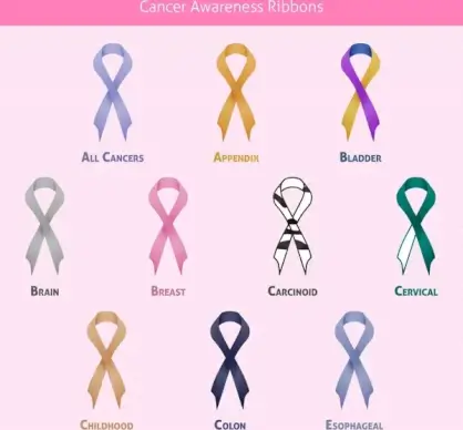 cancer awareness ribbons