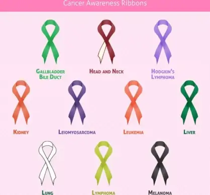 cancer awareness ribbons