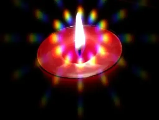 candle
