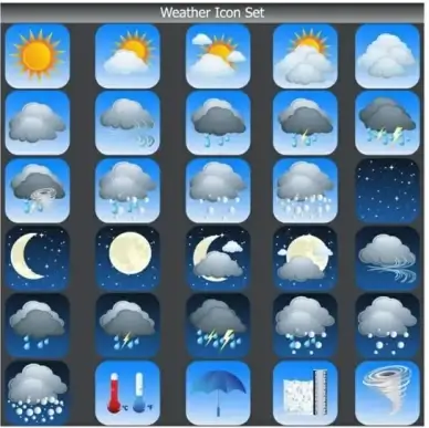 cartoon weather icon clouds fog rain thunder tornado vector