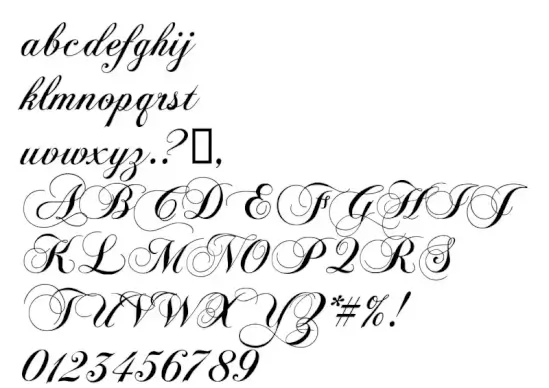 Chopin Script