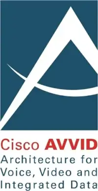 cisco avvid
