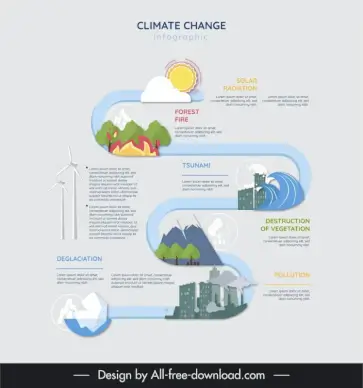 climate change infographics template flat curved line disaster elements