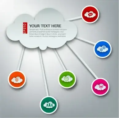 Cloud Computing