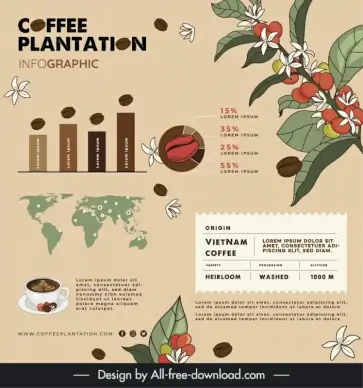 coffee infographic banner template elegant classic cafe elements