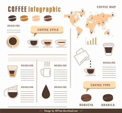 coffee infographic template flat eleant