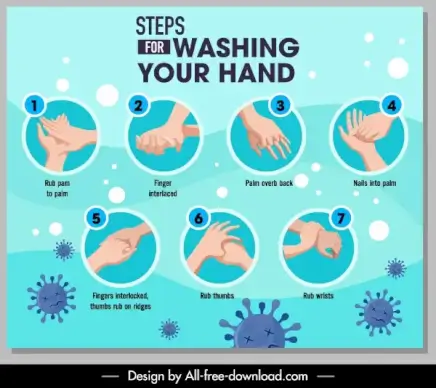 covid 19 banner washing hands steps instruction sketch