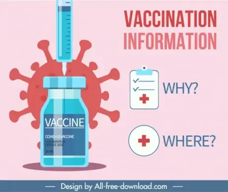 covid vaccination poster colorful flat symbols sketch