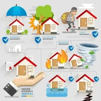 creative insurance business infographic template vector