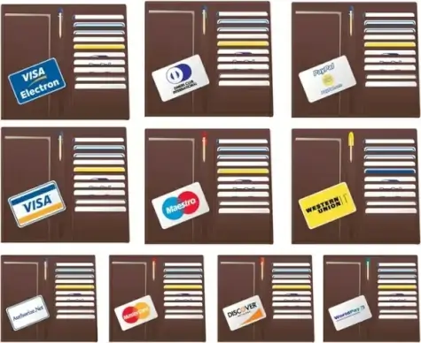 Credit Cards