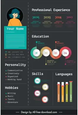 cv infographic template elegant woman cartoon avatar charts decor