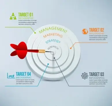 dart board business information map vector