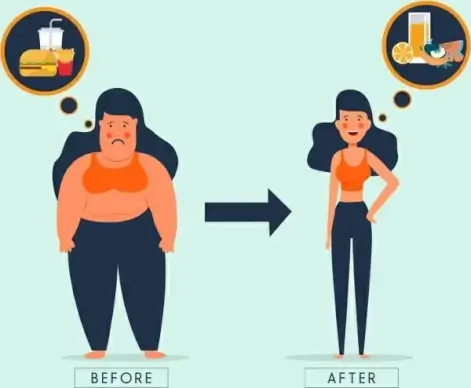 diet banner contrasted design girl woman colored cartoon