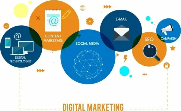 digital marketing background circles ui icons decor