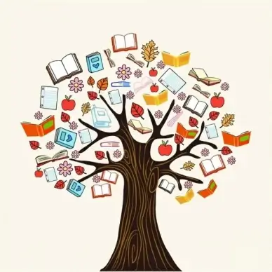 Diversity knowledge book tree