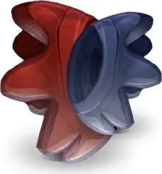 Double Gear