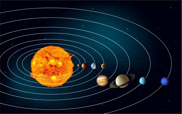 Earths Solar System