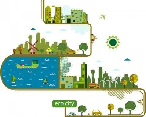 eco city infographic design with vertical style