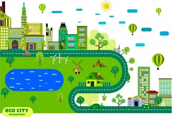 eco city infographic green city sketch various symbols