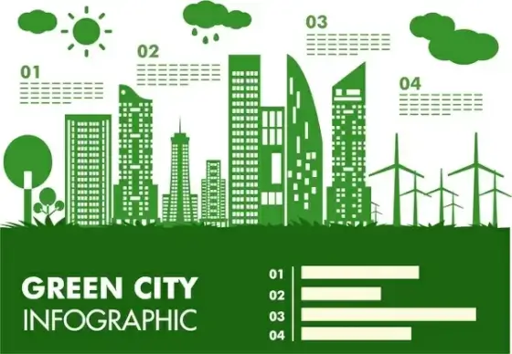 City skyline Vectors graphic art designs in editable .ai .eps .svg .cdr ...