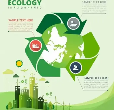 ecology infographic banner green planet arrows decoration