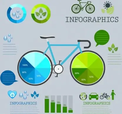 ecology infographic template vehicle icons flat decoration