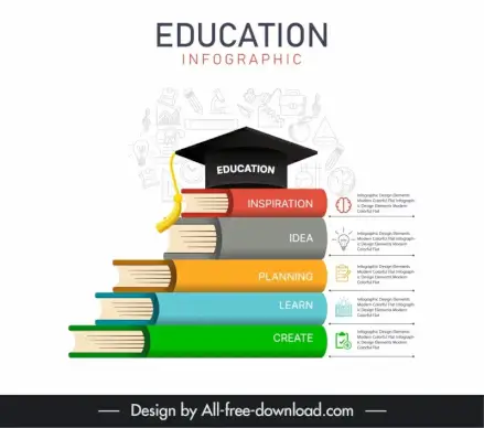 education infographic template 3d book stack university elements 