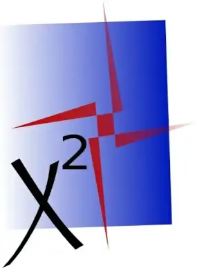 Ex X Squared clip art