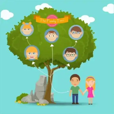 family tree infographic illustration face icons