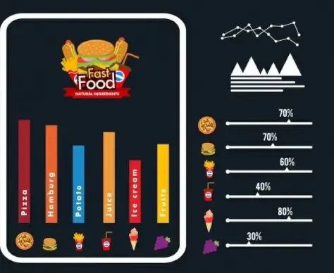 fast food infographic template cuisine symbols chart decoration