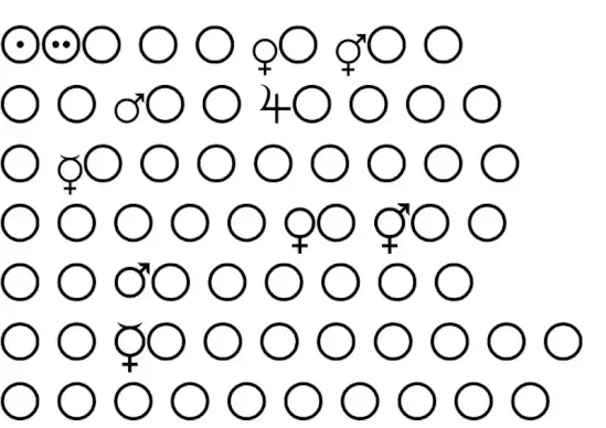 Female and Male Symbols