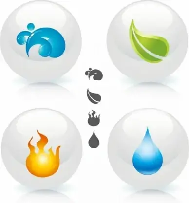 Four Elements Of Nature
