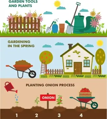 gardening banners illustration with various horizontal types