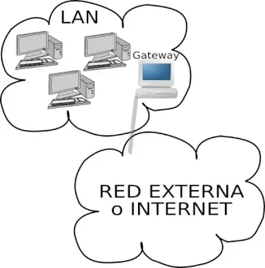 Gateway clip art