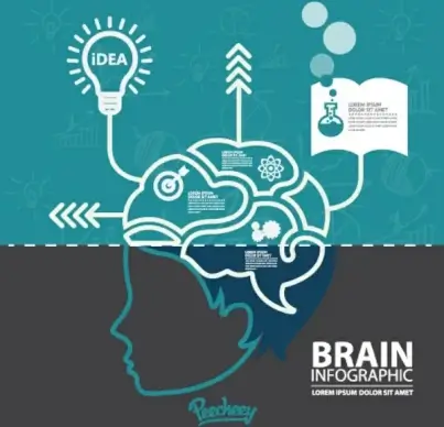 getting new ideas concept