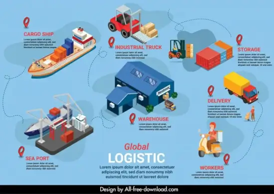 global logistic network inforgraphic template modern 3d transportation elements sketch 