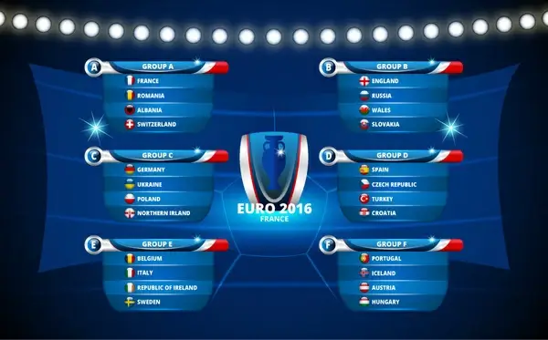 group euro football cup france 2016