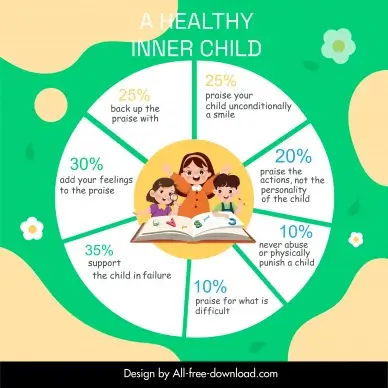 health infographic banner template cute cartoon children