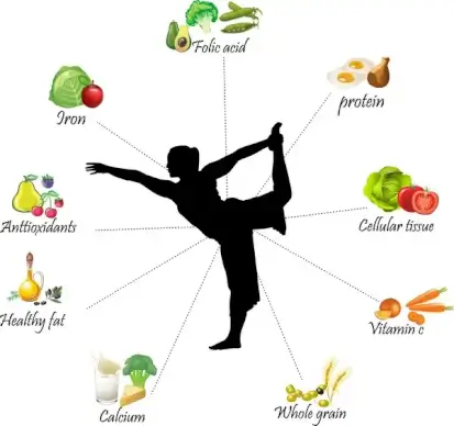health infographic illustration with food icons and sihouette