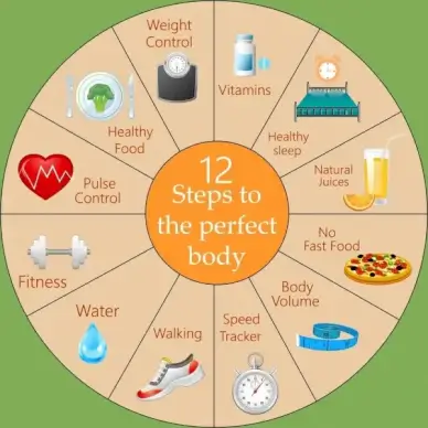 healthy life banner circle infographic template colored flat