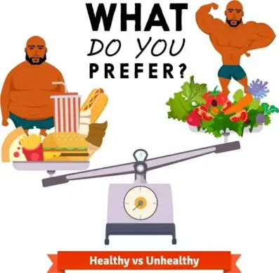 healthy lifestyle banner male balance vegetable fastfood icons