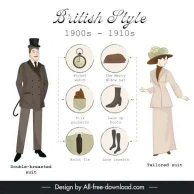 iconic british style 1910s design elements elegant classic objects